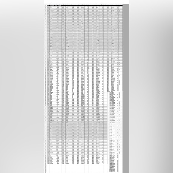 Pokemon Ultra Sun Loaded With All 807 + Pokemon Unlocked - Picture 2 of 11